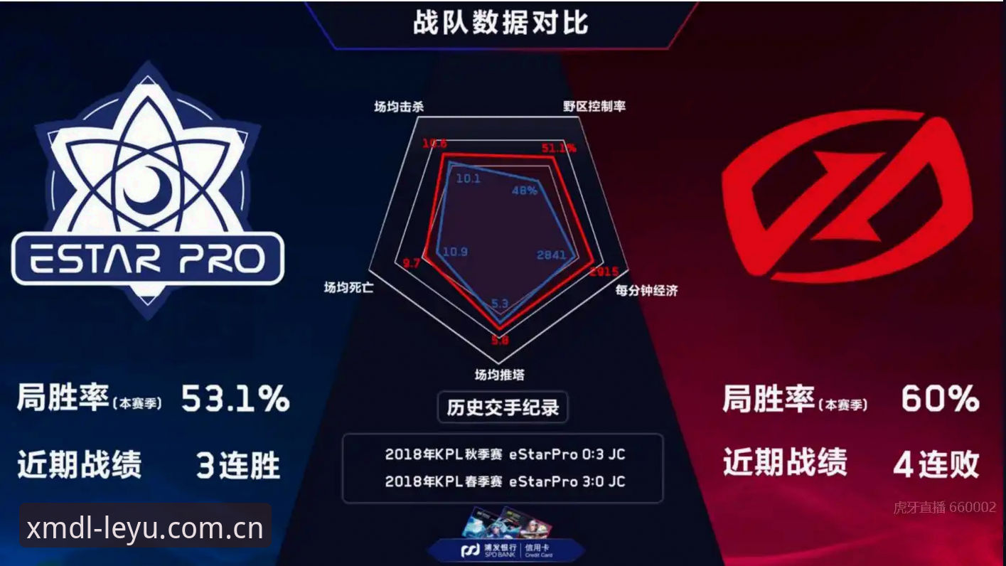 赛事数据升级实用指南：新版树立版图新坐标如何解决三大使用痛点